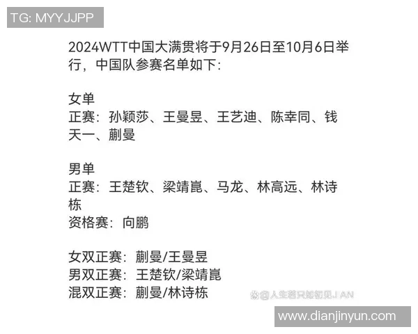 WTT总决赛名单发布 混双“莎头”组合未能直接入围