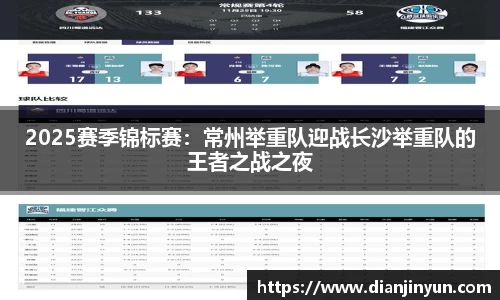 2025赛季锦标赛：常州举重队迎战长沙举重队的王者之战之夜