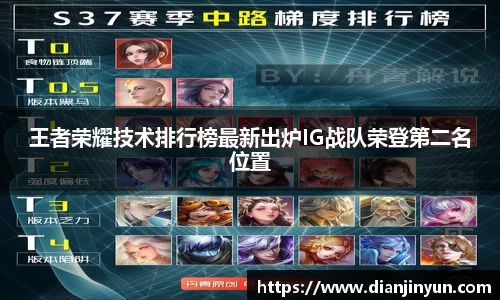 王者荣耀技术排行榜最新出炉IG战队荣登第二名位置