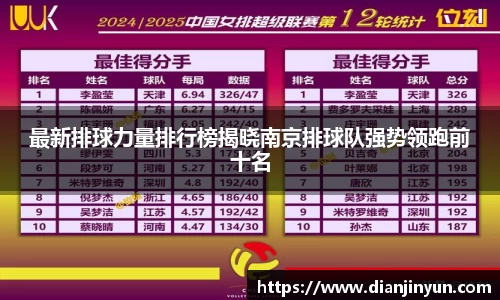 MK体育平台
