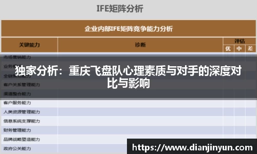 独家分析：重庆飞盘队心理素质与对手的深度对比与影响